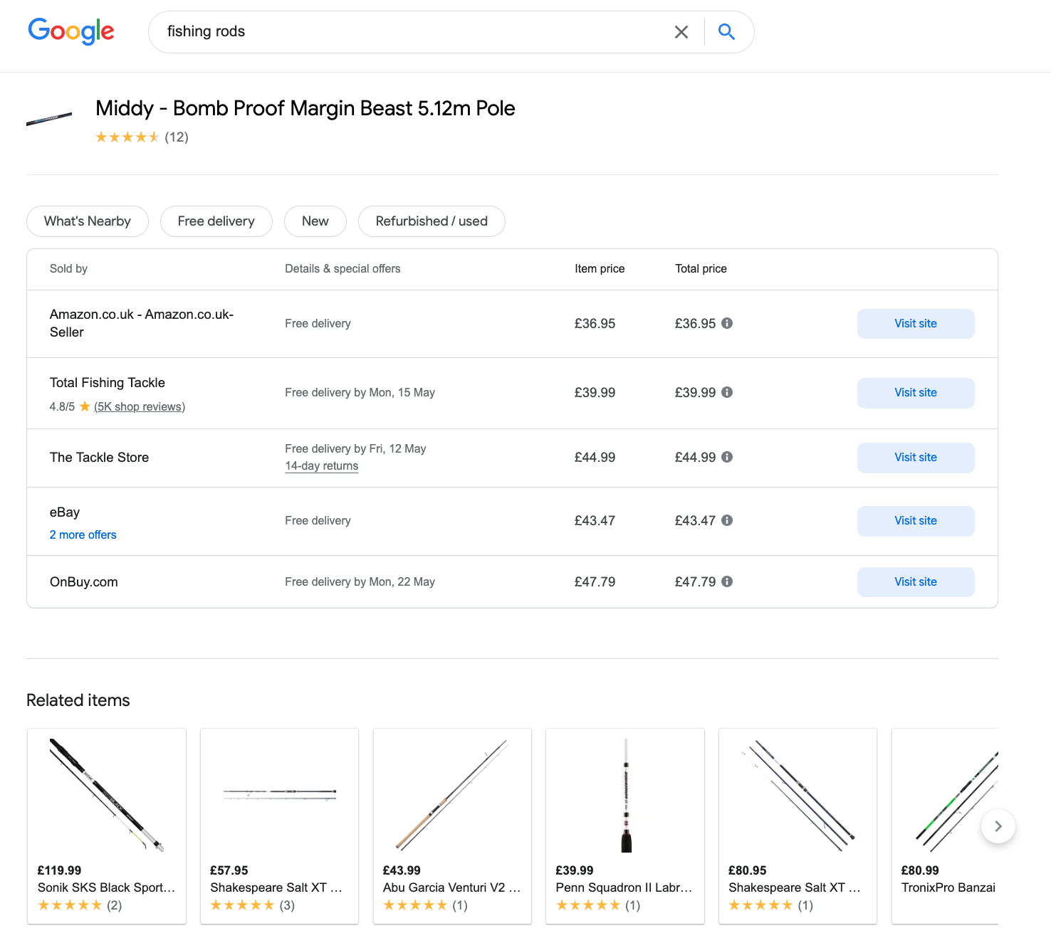 Google Shopping Pricing